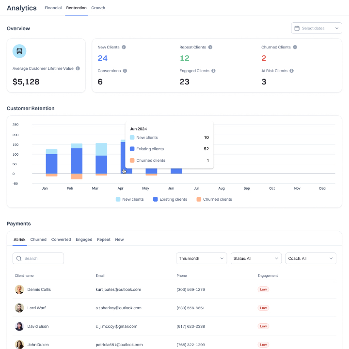 Client Retention Insights - see which clients need attention
