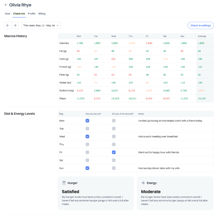 Customized Check-ins - for each client