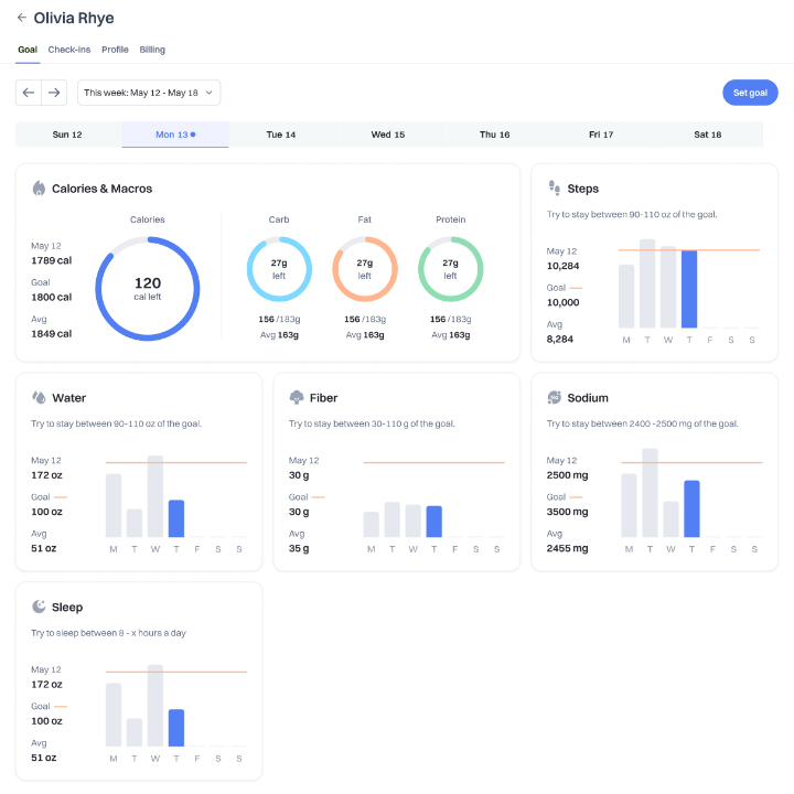 Real-time Data Sync - multiple client data sources integrated